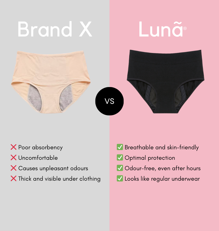 Brief – Heavy Urine Leakage - Sale