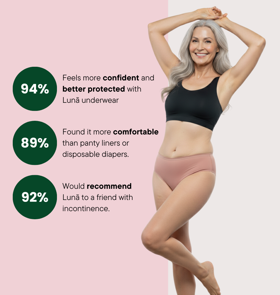 Seamless Brief - Moderate Urine Leakage - Sale