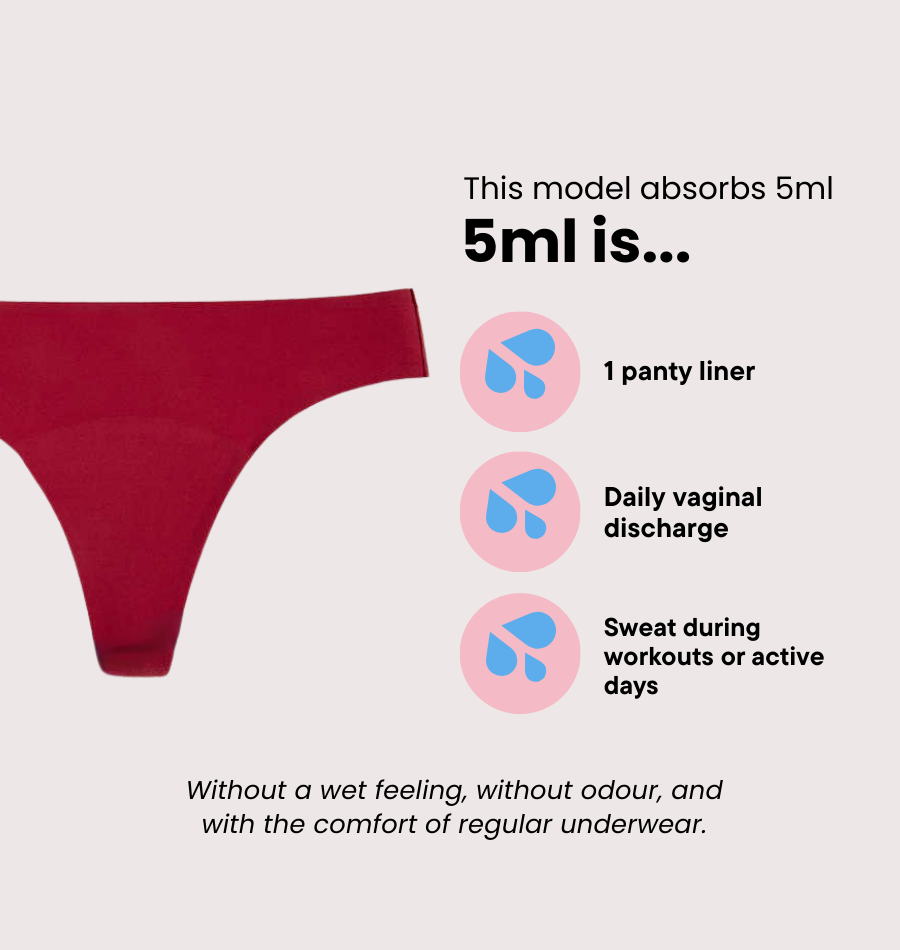Seamless Thong – Light Urine Leakage