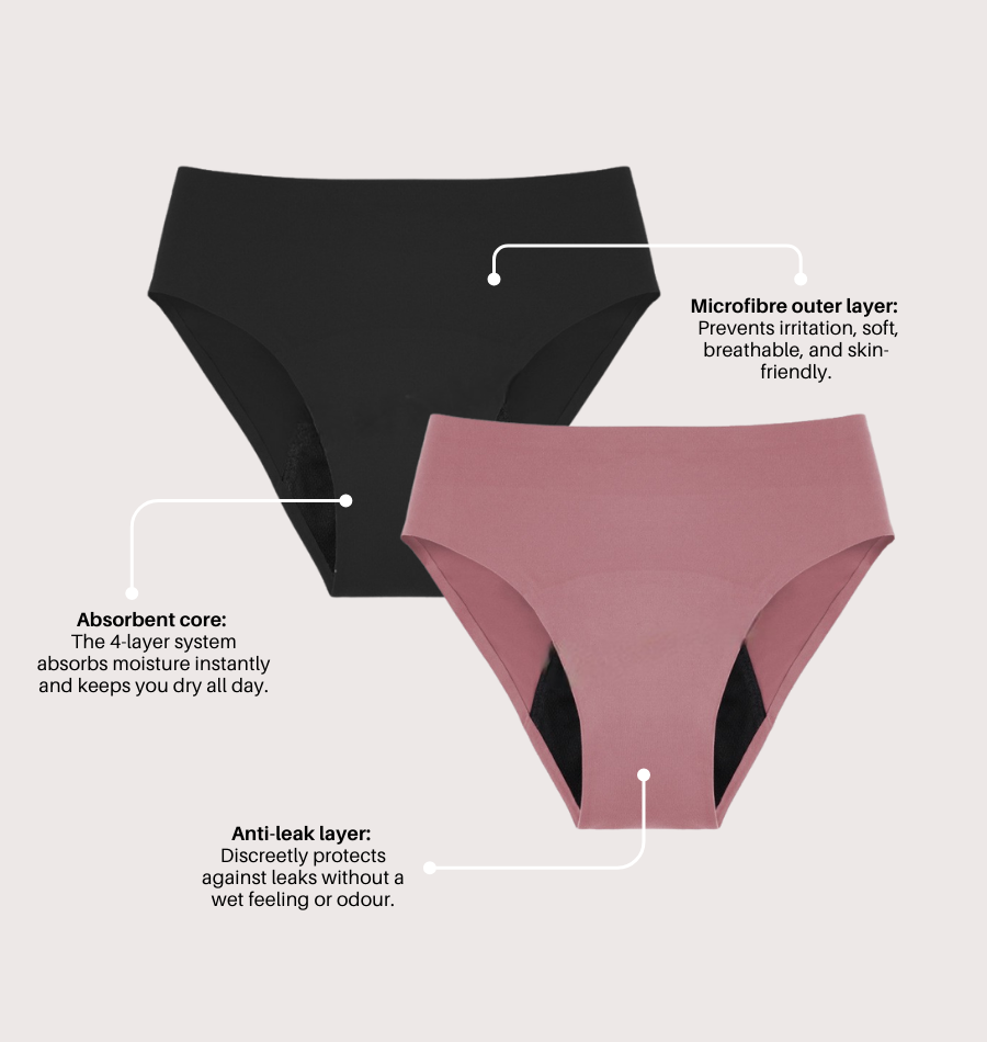 Seamless Brief - Moderate Urine Leakage - Sale