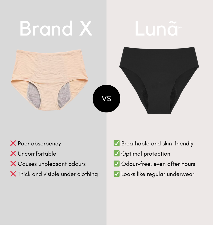 Seamless Brief - Moderate Urine Leakage - Sale
