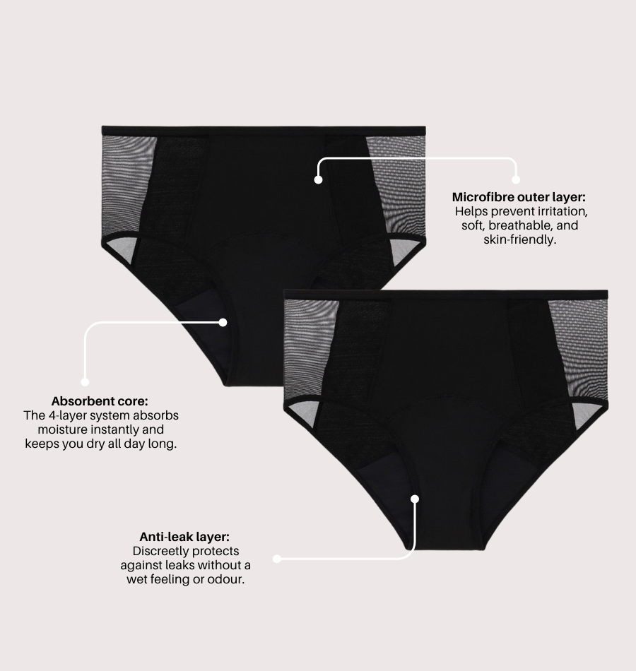 Lace Brief - Moderate Urine Leakage - Sale
