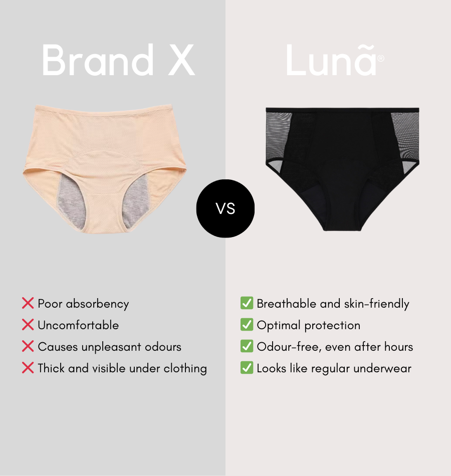 Lace Brief - Moderate Urine Leakage - Sale