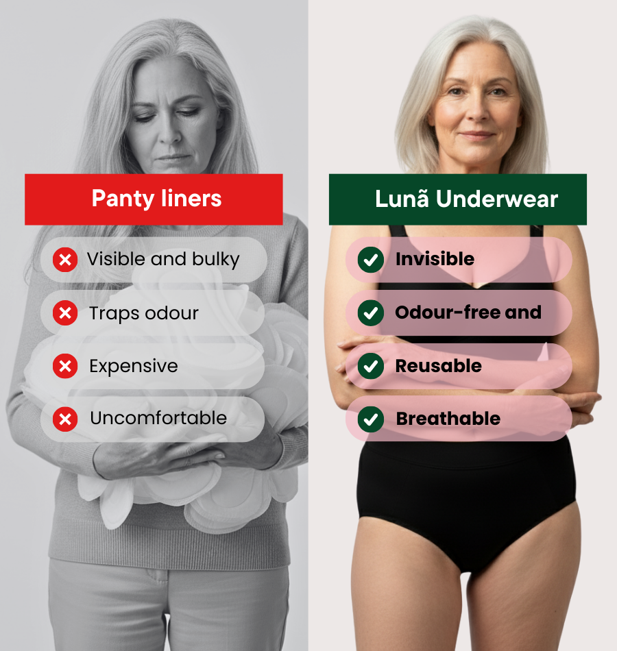 Brief – Heavy Urine Leakage