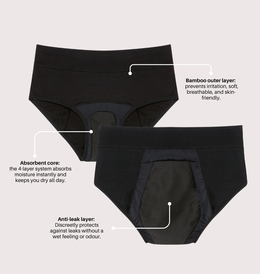 Brief – Heavy Urine Leakage
