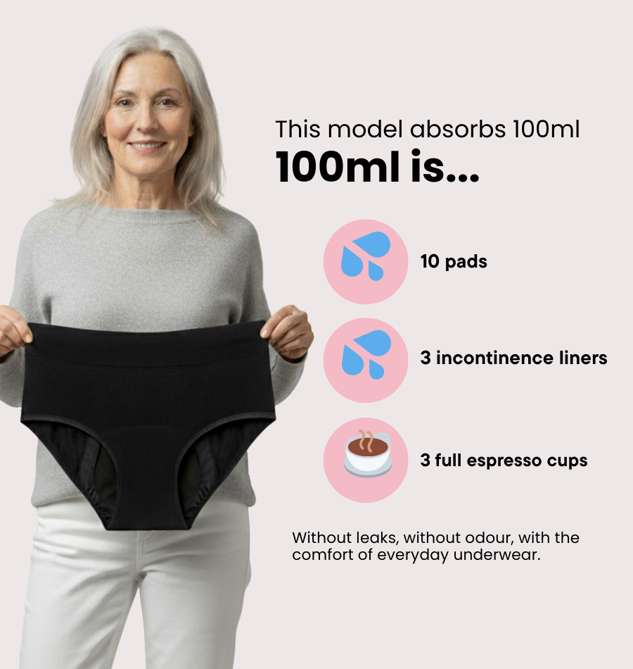 Brief – Heavy Urine Leakage