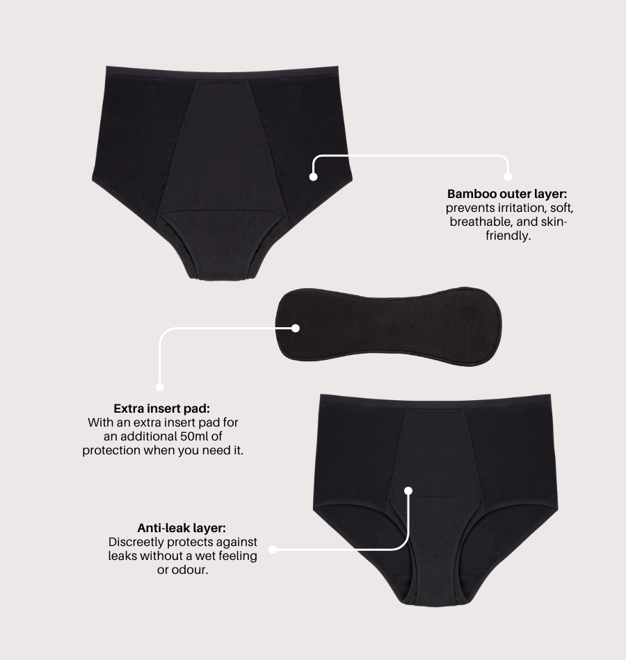 Floral Lace Brief – Extra Heavy Urine Leakage