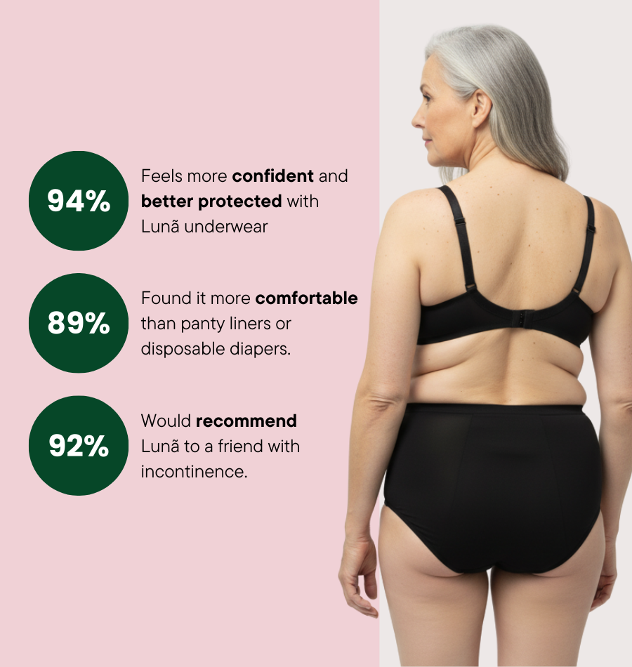 Floral Lace Brief – Extra Heavy Urine Leakage