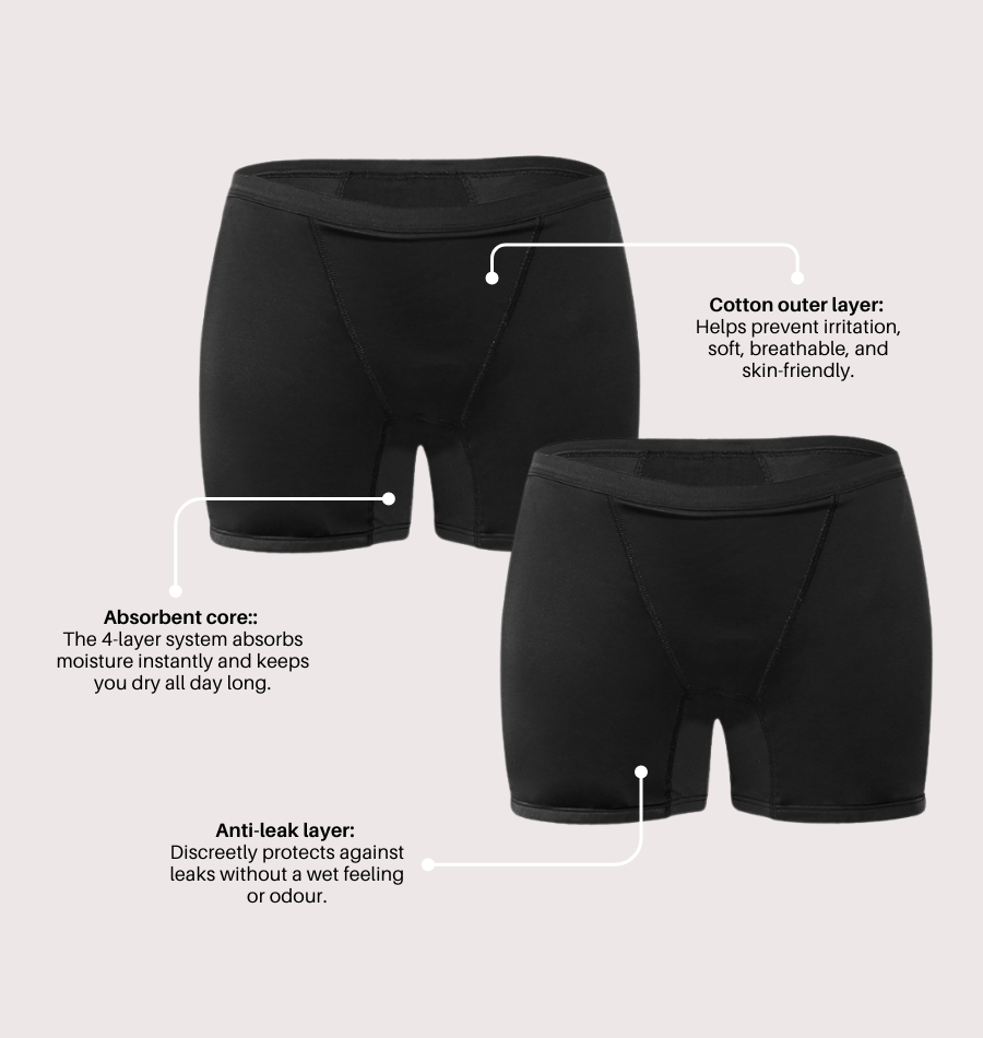 Boxer Shorts – Moderate Urine Leakage