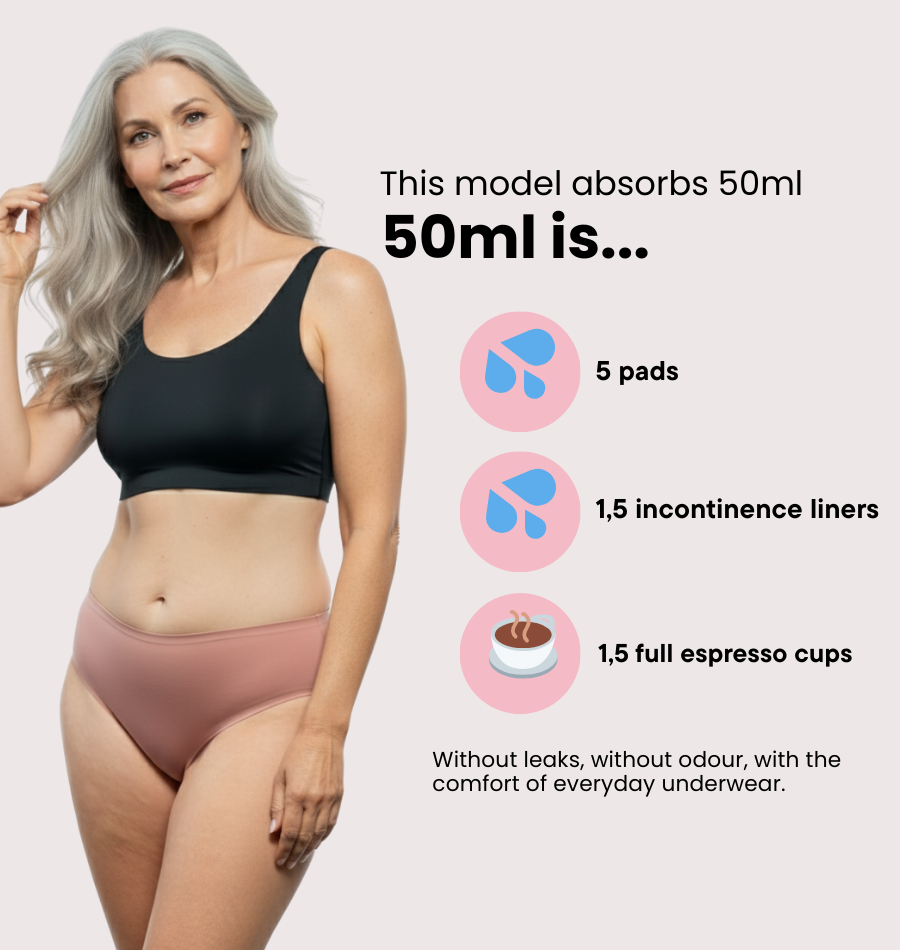 Seamless Brief - Moderate Urine Leakage