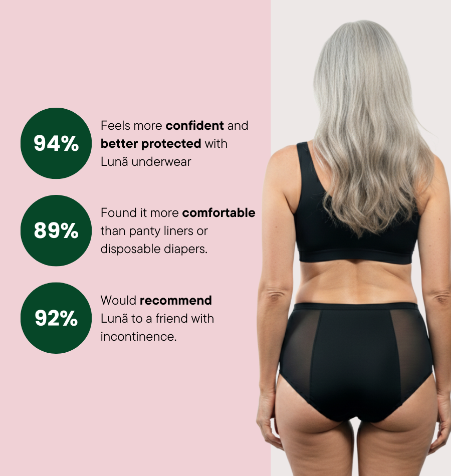 Lace Brief - Moderate Urine Leakage
